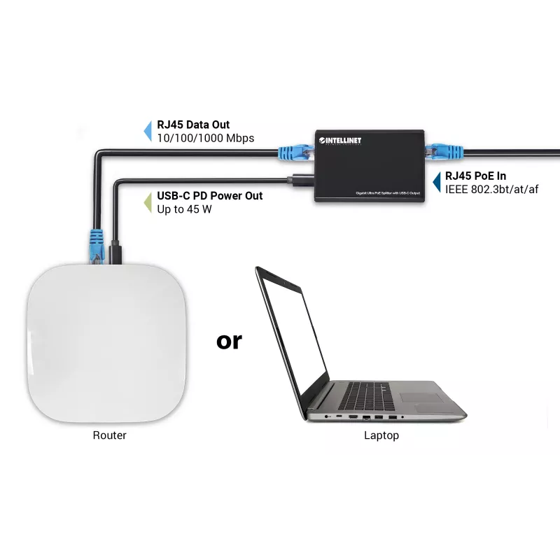 Splitter PoE Intellinet com saída USB-C, PoE++ / 4PPoE, Gigabit Ultra, IEEE 802.3bt, portas de entrada e saída RJ45, saída USB-C até 45 W