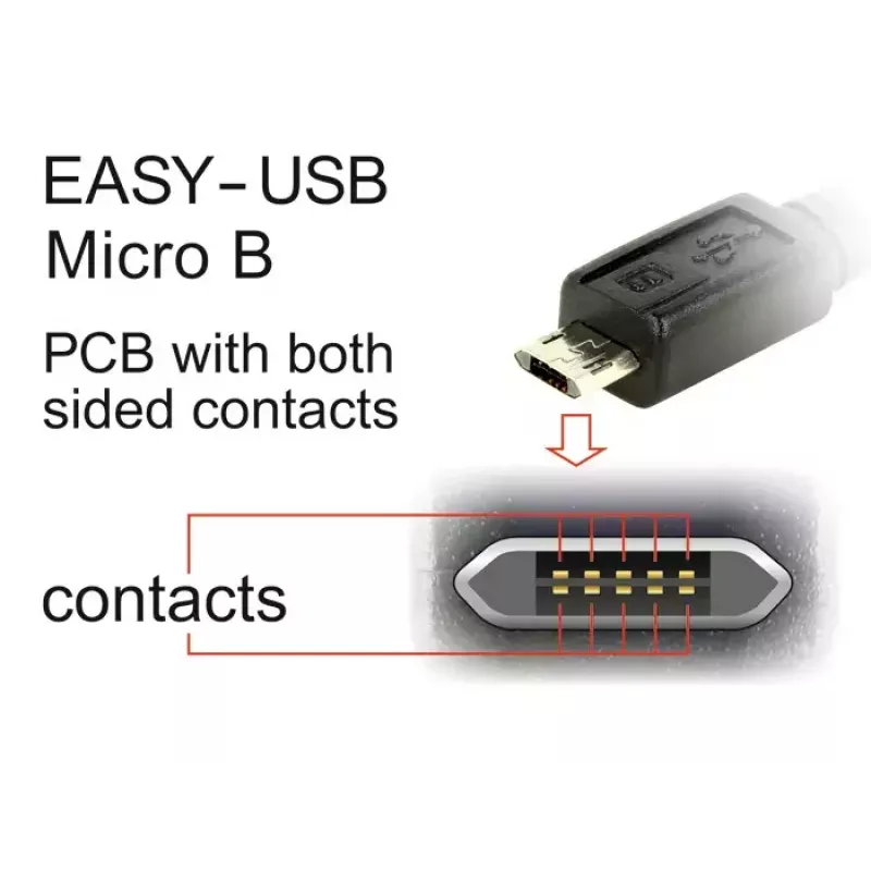 Cabo USB DeLOCK 83846 USB 2.0 1 m USB A Micro-USB B preto