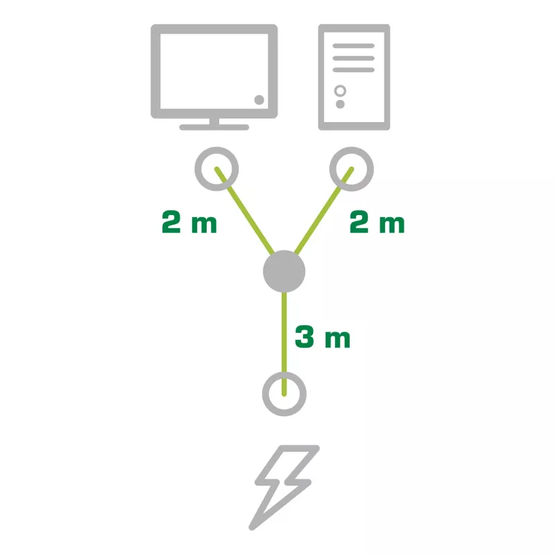 Cabo de alimentação em Y InLine 1x CEE 7/7 angular / 2x ficha IEC C13 de 3 polos, 5 m