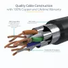 StarTech.com cabo Ethernet CAT6a 2m – 10 Gigabit blindado, proteção da patilha, RJ45, 100 W PoE, cabo patch – cabo de rede 10GbE STP com alívio de tensão – preto, testado individualmente/cablagem certificada UL/TIA