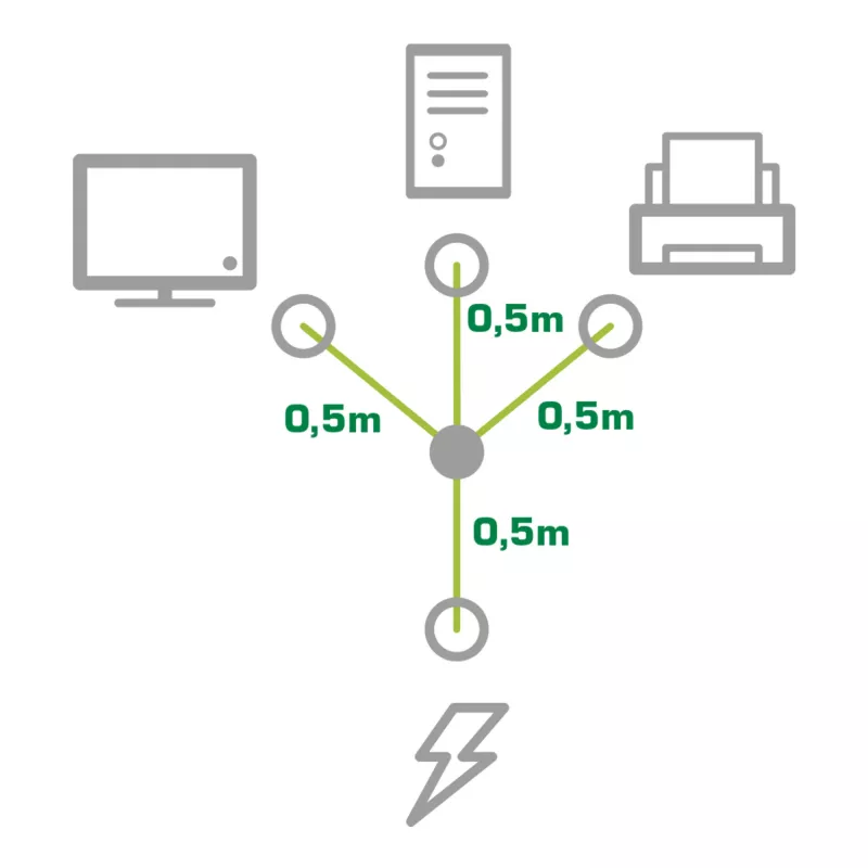 Cabo de alimentação em Y 1x CEE 7/7 / 3x ficha IEC C13 de 3 polos InLine 16657G preto 1m