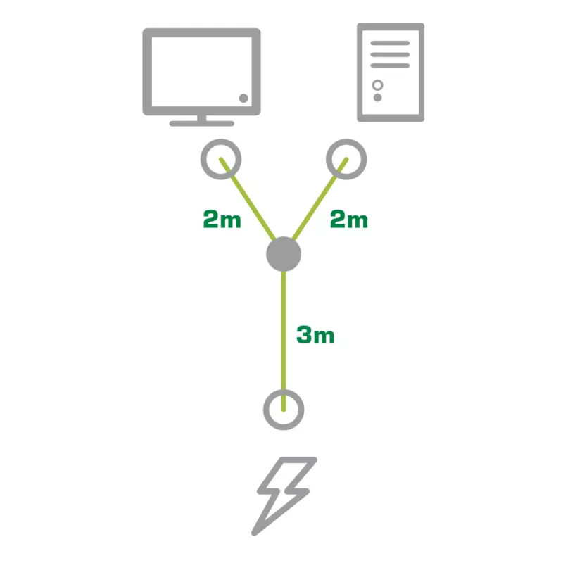 InLine cabo de alimentação em Y tipo F 1x IEC-C14 para 2x IEC-C13 5m