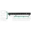 Switch matriz HDMI InLine, 4K2K, 4 entradas para 2 saídas