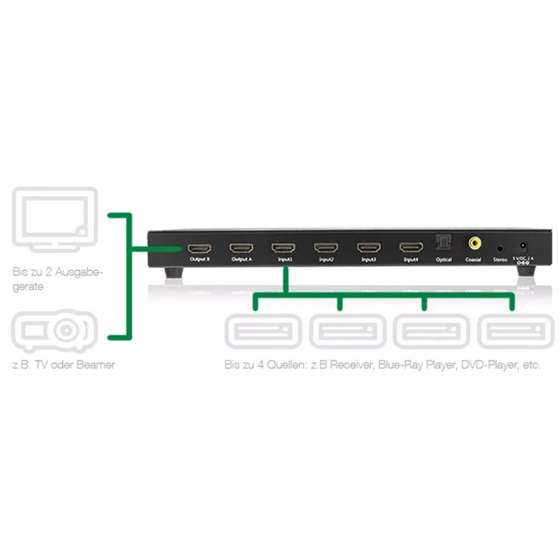 Switch matriz HDMI InLine, 4K2K, 4 entradas para 2 saídas
