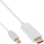 Cabo conversor InLine Mini DisplayPort para HDMI 4K2K com áudio 4K2K 2m