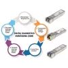 Módulo transceptor ótico SFP Intellinet Gigabit Fiber WDM Bi-Directional 1000Base-BX-U LC 40 km