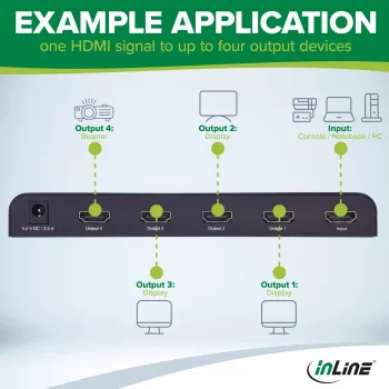 Splitter de vídeo HDMI InLine 65010K 4x HDMI 4K Ultra HD