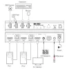 InLine 57885C Switch KVM, 2 portas, HDMI, 8K@60Hz, USB 3.2, com IR e RS-232