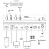 InLine 57885E Switch KVM, 2 vias, HDMI e USB-C, 4K60Hz