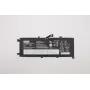 Bateria de iões de lítio interna para portátil Lenovo 46 Wh, modelo 5B10W13933