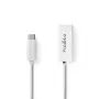 Cabo de rede Nedis CCGB64950WT02 RJ-45 Cat8.1 0,2 m Branco