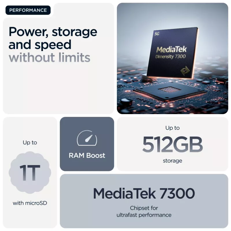 Smartphone Motorola edge 60 fusion — 6,67 polegadas OLED, MediaTek Dimensity 7300, 8 GB RAM, 256 GB, 50+13 MP, 5200 mAh, Dual SIM, cinzento