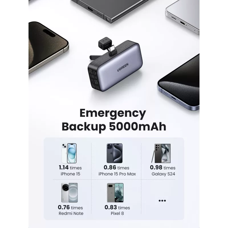Powerbank UGREEN 35338, 5000 mAh, cinzento, bateria portátil para smartphones, saída para um dispositivo