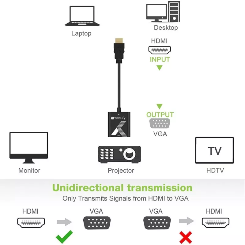 Adaptador de cabo conversor Techly HDMI para VGA preto 0,1 m 1920x1200 60 Hz