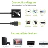 Adaptador de cabo conversor Techly HDMI para VGA preto 0,1 m 1920x1200 60 Hz