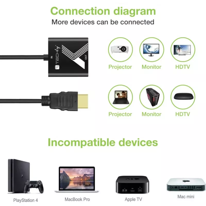 Adaptador de cabo conversor Techly HDMI para VGA preto 0,1 m 1920x1200 60 Hz
