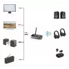 Hama Link.it duo 00205322 transmissor/recetor de áudio Bluetooth