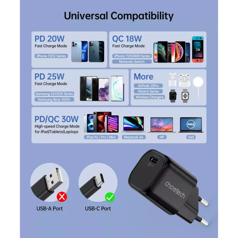 Carregador CHOETECH PD5007 30W USB-C Power Delivery carregamento rápido para telefones e tablets