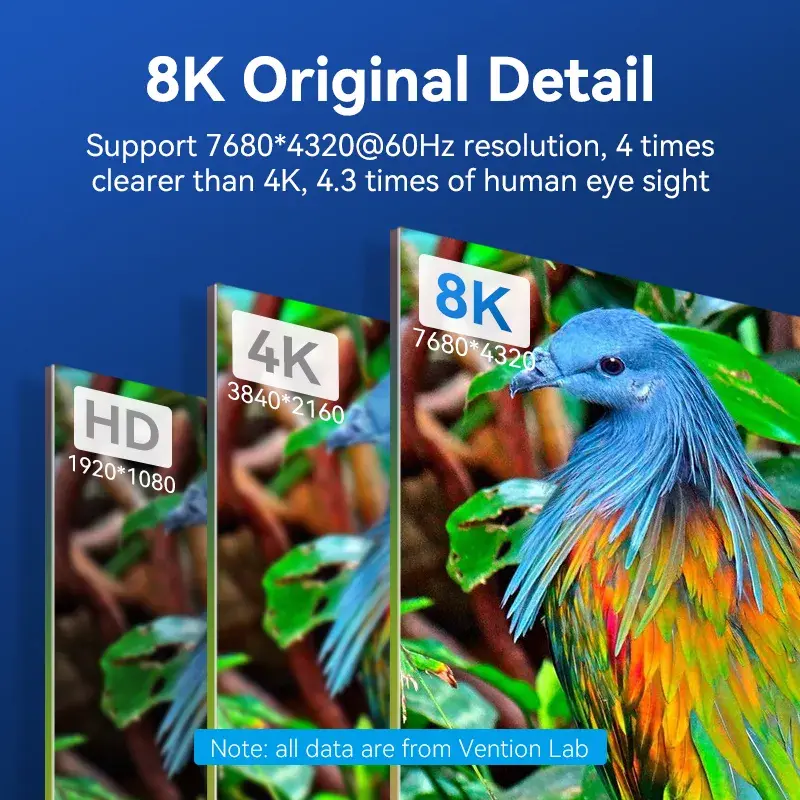 Vention Cabo HDMI 2.1 entrançado de algodão, 8K 60Hz/4K 120Hz, M/M, 3 m, azul