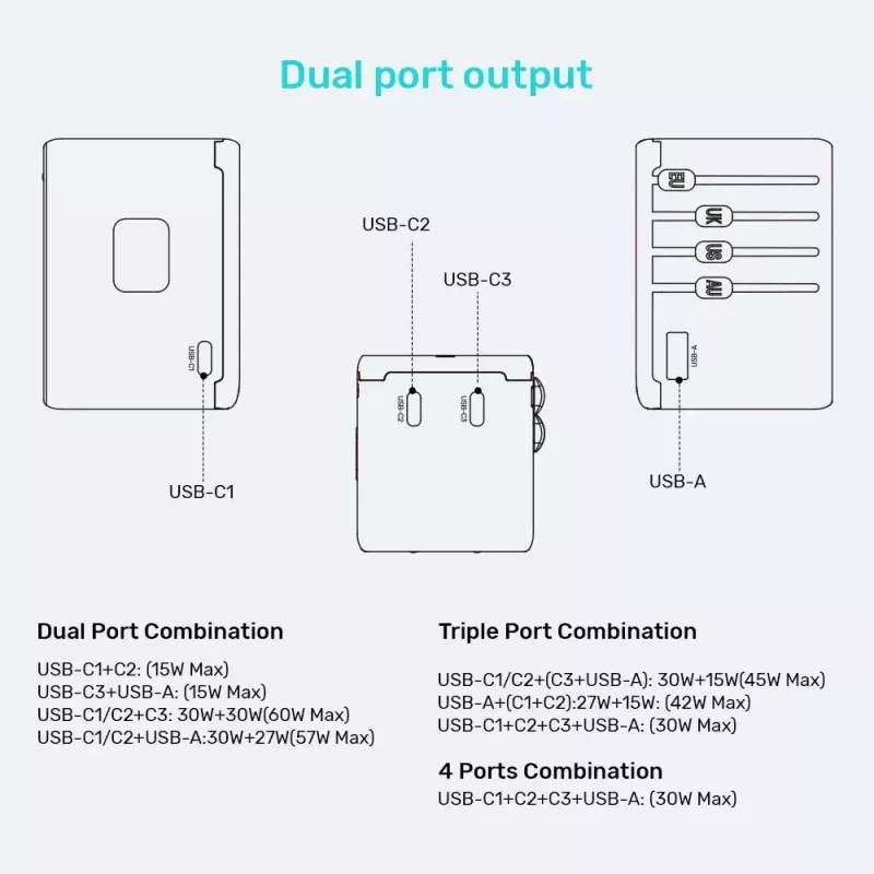 Adaptador de viagem UNITEK P1122ABK01 universal preto Type-C G I
