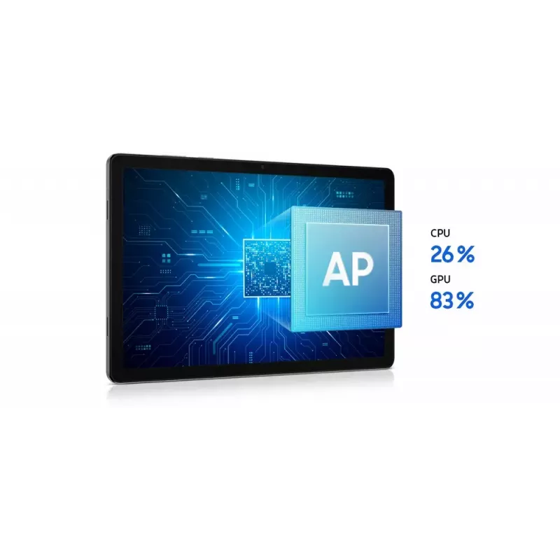 Tablet Samsung Galaxy Tab A11+ 5G (11 polegadas) — ecrã de 11 polegadas, 1920x1200, 256 GB, 8 GB RAM, câmara traseira de 8 MP, câmara frontal de 5 MP, 5G, IP52, Cinzento