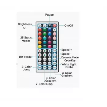 Luz néon LED Vention PAEWJ-EU 5 m, silicone, DC 12V, 72 LEDs/m, 15 W, IP65, comando IR