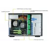 Caixa de computador Supermicro SuperWorkstation 7049A-T Rack 4U Preto