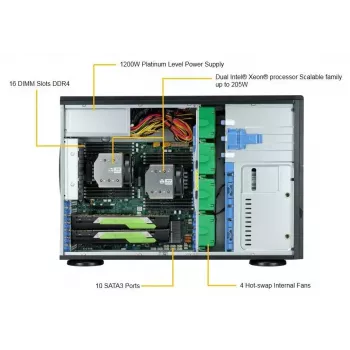 Caixa de computador Supermicro SuperWorkstation 7049A-T Rack 4U Preto