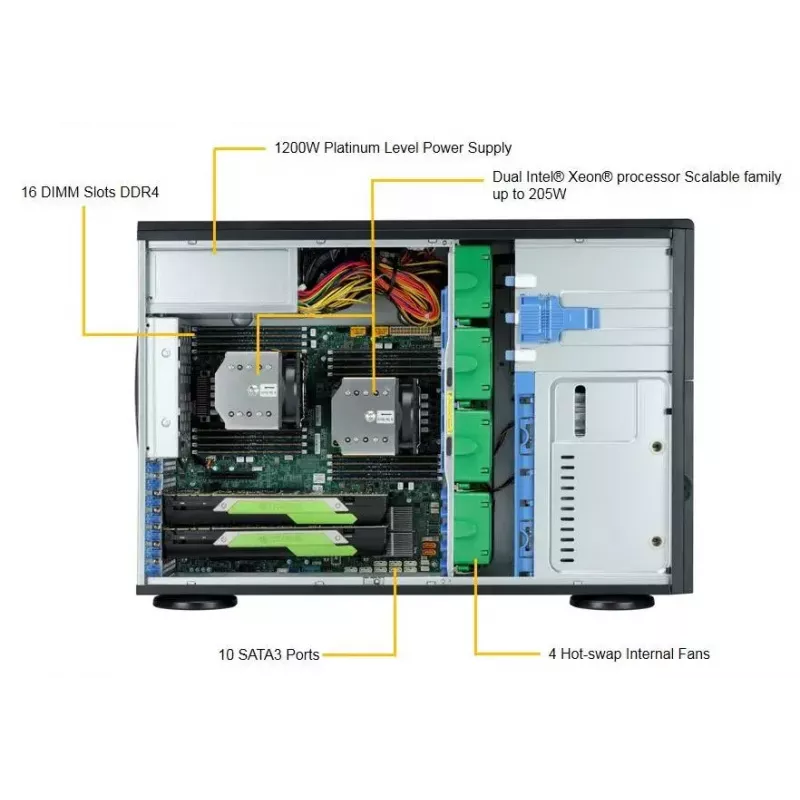 Caixa de computador Supermicro SuperWorkstation 7049A-T Rack 4U Preto