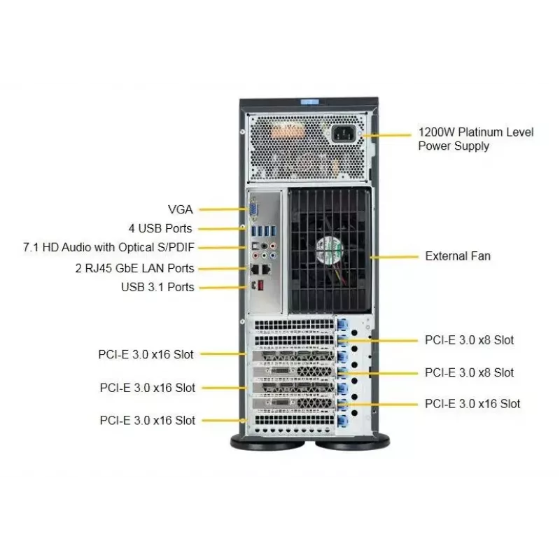 Caixa de computador Supermicro SuperWorkstation 7049A-T Rack 4U Preto