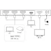 Switch de vídeo InLine 57885B HDMI
