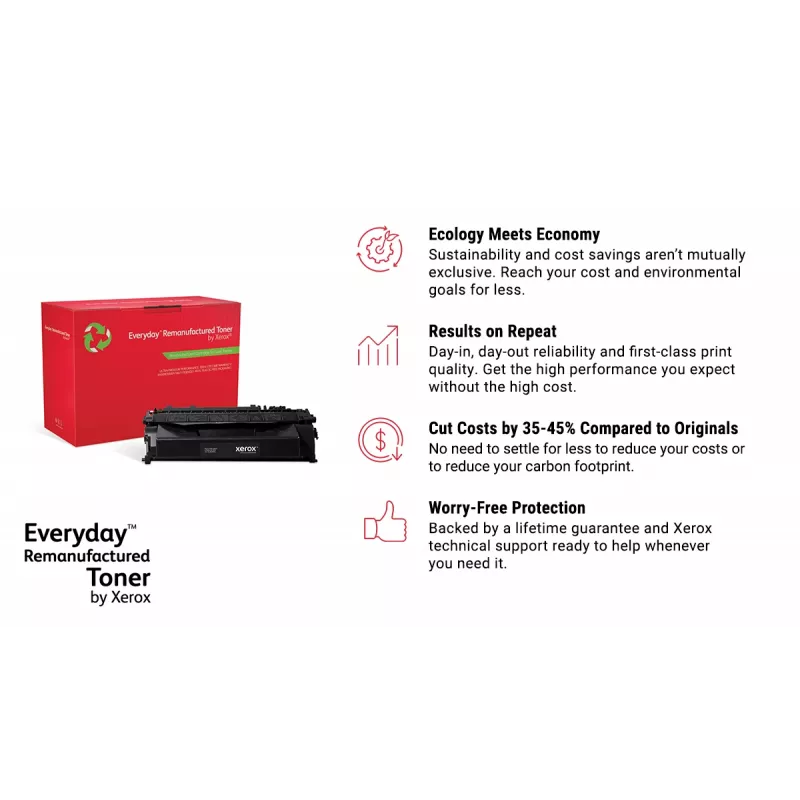 Toner preto recondicionado Everyday™ da Xerox, compatível com HP 201A (CF400A), capacidade padrão