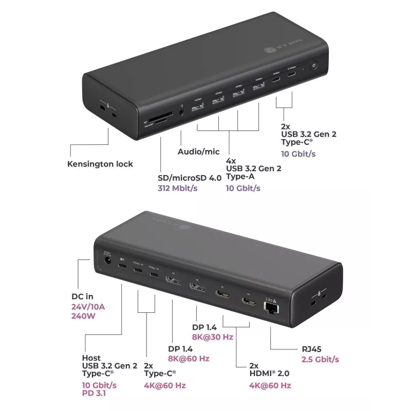 Estação de acoplamento ICY BOX IB-DK7401-CU31 USB-C 17 em 1, 6 saídas de vídeo, 8K, DisplayLink, USB 3.2 Gen 2, 140 W PD 3.1, 2,5 GbE, SD/microSD, preta