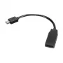 Lenovo Cabo adaptador de Mini DisplayPort para HDMI, 20 cm, FRU 03X6594