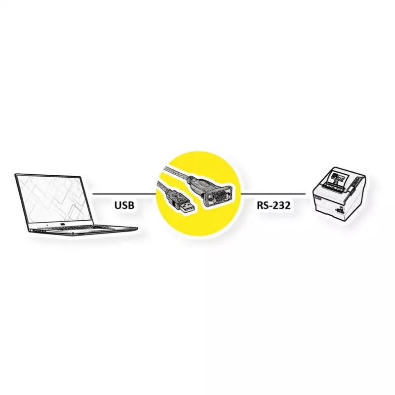 Cabo série ROLINE 12021163 cinzento 1,8 m USB Type-A DB-9