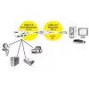 Hub USB ROLINE 4 portas com repetidor 12 m