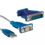 Cabo conversor USB para série VALUE 1,8 m