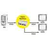 Splitter de vídeo VGA ROLINE 450 MHz, 2 vias