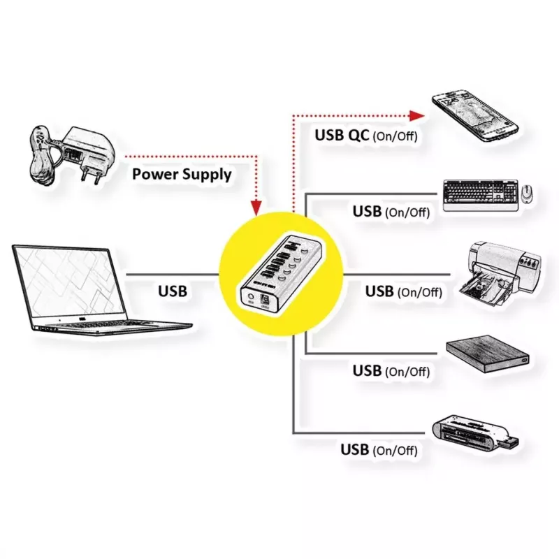 Hub USB ROLINE 3.2 Gen 1 14.02.5058 preto 5120 Mbit/s