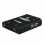 Comutador KVM VALUE Star 1U 2 PCs HDMI USB