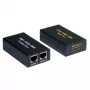 Transmissor e recetor AV VALUE extensor HDMI sobre par entrançado 25 m