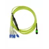 Cabo InfiniBand/fibra ótica BlueOptics 3HE13897AA-7.5-BO 7,5 m MPO 4x LC LC/APC