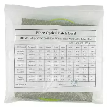 Cabo de fibra ótica InfiniBand BlueOptics 470-ABGG 5 m MTP 4x LC