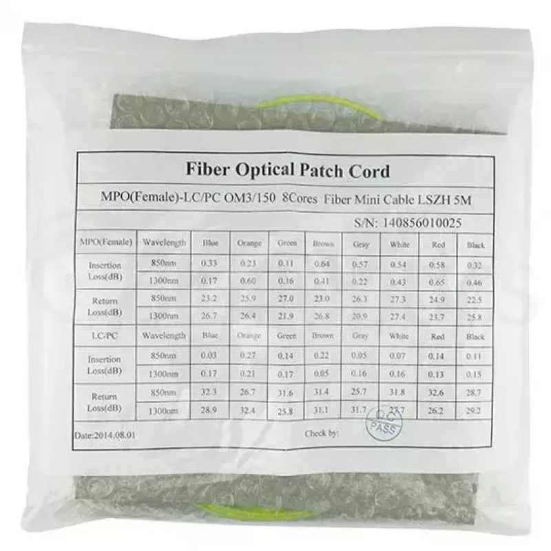 Cabo de fibra ótica InfiniBand BlueOptics 470-ABGG 5 m MTP 4x LC