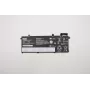 Conjunto de bateria Lenovo ThinkPad P14s 11,52V 4211mAh — bateria de substituição para portátil