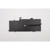 Bateria interna de iões de lítio Lenovo W125731477 51Wh para portáteis Lenovo compatíveis