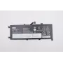 Bateria interna de iões de lítio para portátil Lenovo 46 Wh modelo 5B10W13935