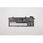 Bateria para portátil Lenovo 50Wh modelo 5B10W13954 para portáteis Lenovo compatíveis