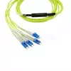 Cabo de fibra ótica InfiniBand BlueOptics 5 m MTP 4x LC verde