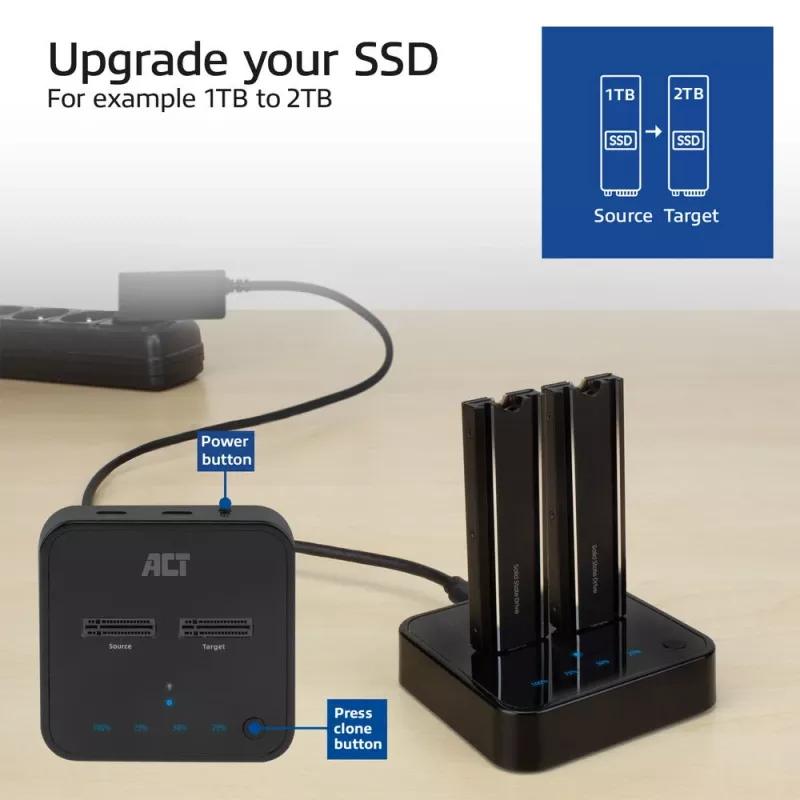 Estação de docking e clonagem ACT M.2 NVMe/PCIe dual-SSD, USB-C 3.2 Gen2